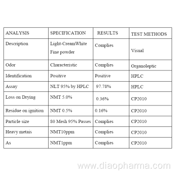 High concentration Lemon Extract-Neohesperidin